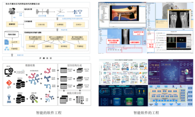 李青山 智能化系統(tǒng)工程技術(shù)研發(fā)的探索與創(chuàng)新